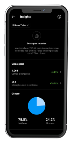 iphone-com-estatísticasArtboard-1-copy-2